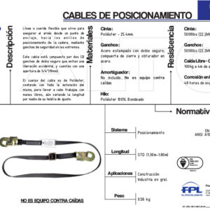 LINEA DE POSICIONAMIENTO